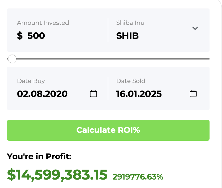 Shiba Inu ROI calculator